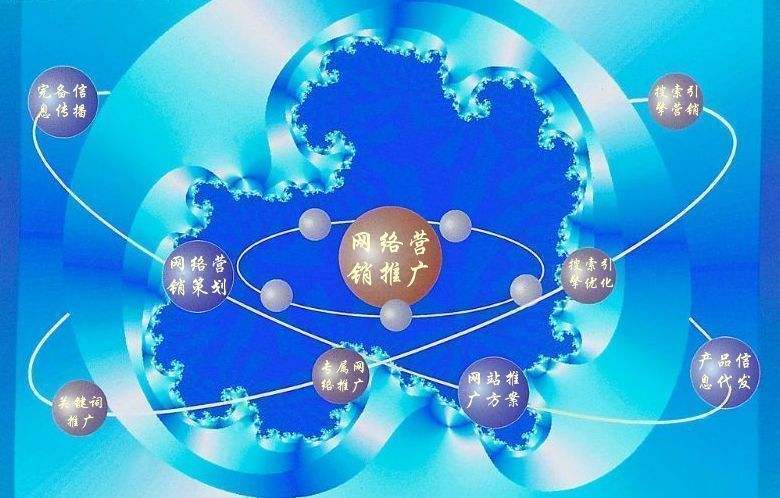 鲅鱼圈新媒体运营企业需要掌握的网络推广技巧有哪些